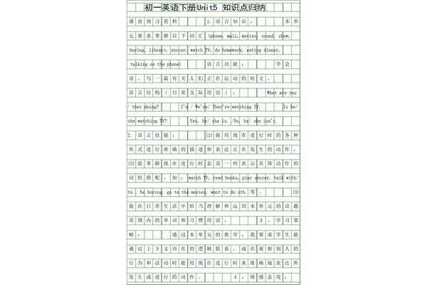 初一英语知识点