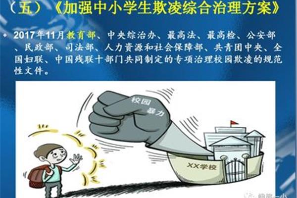 对校园欺凌的看法