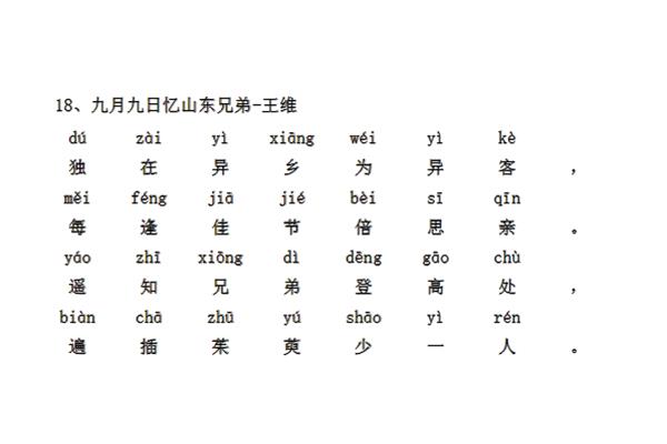 王维的拼音
