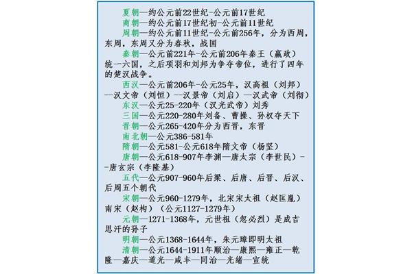 中国历史顺序