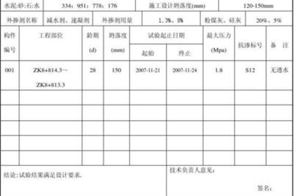 混凝土抗渗试验
