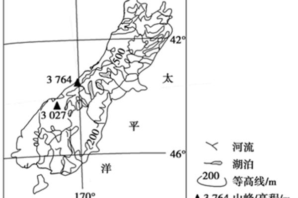 中国的地理位置