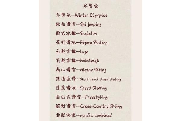 滑冰的单词