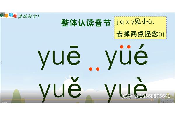 u加两点的拼音