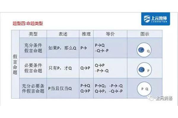 教师资格证科目一