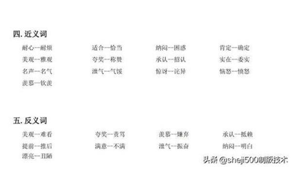 确认近义词