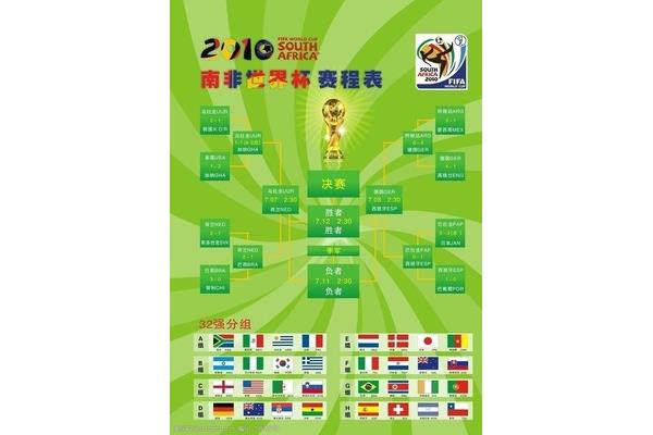 2010世界杯