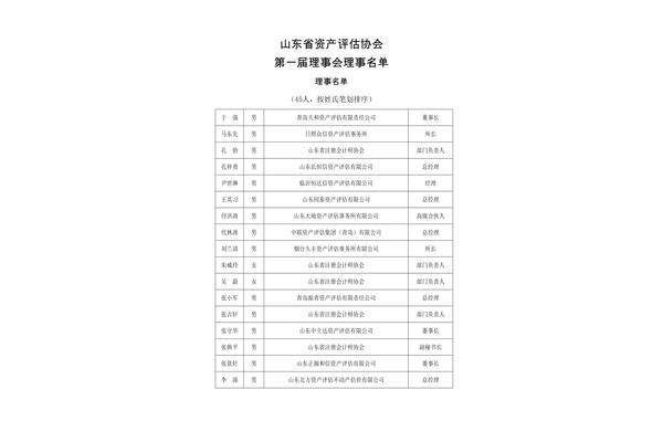 山东资产评估协会