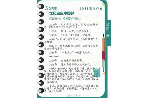 关于中国梦的作文
