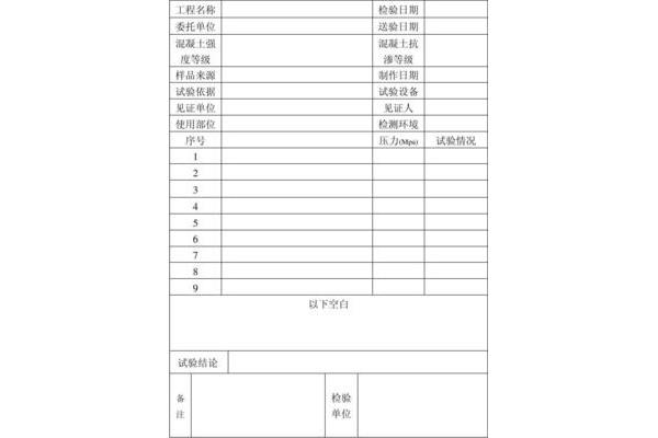 混凝土抗渗试验
