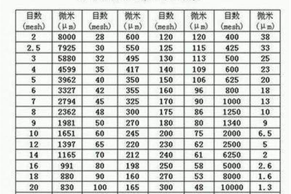 正数加负数怎么算