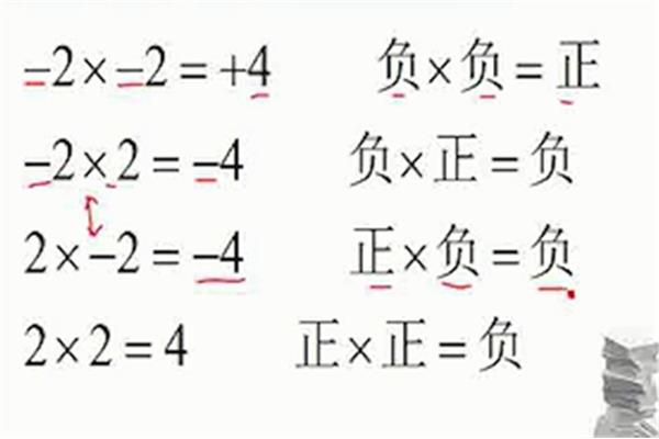 正数加负数怎么算