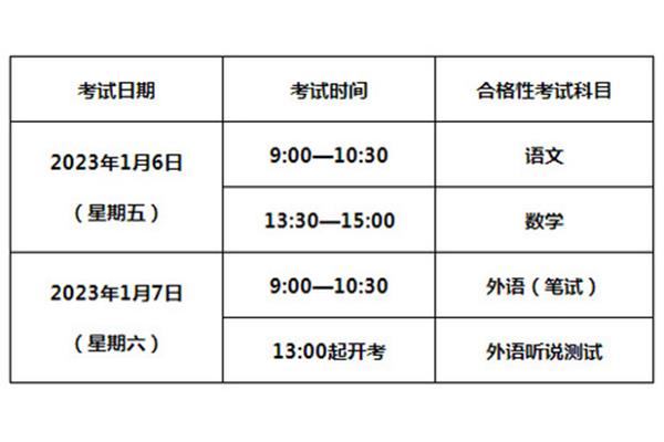 上海市考时间