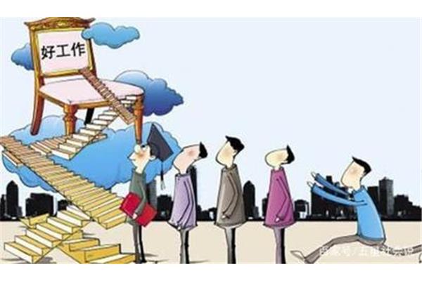 小城市创业