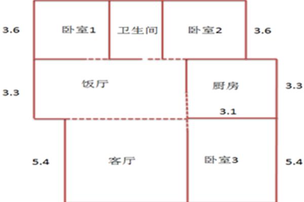 6的平方是多少