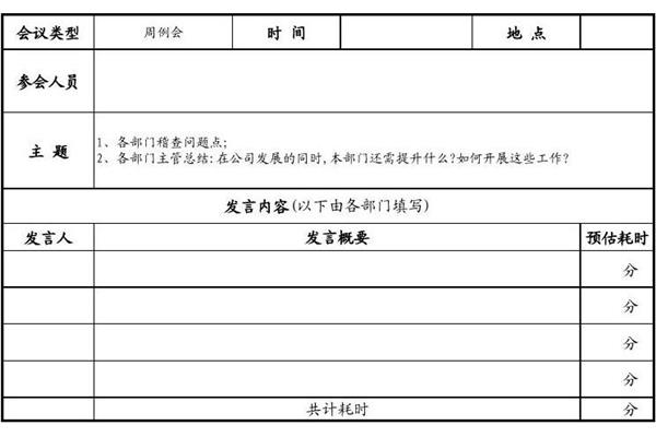 周例会通知