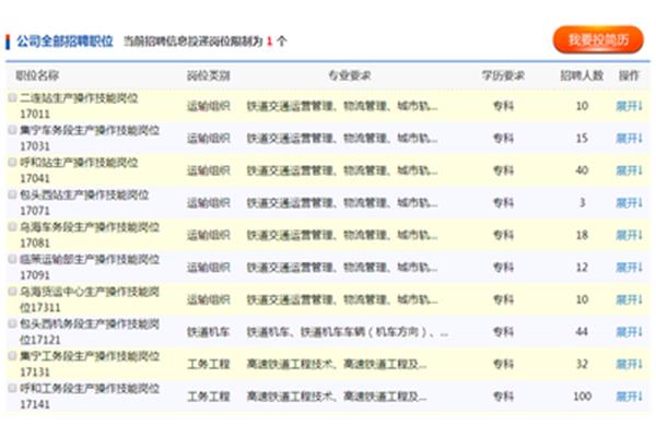 呼伦贝尔人事