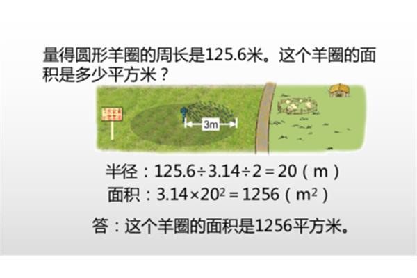 6的平方是多少
