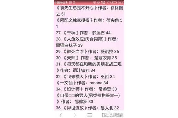 好看耽美小说