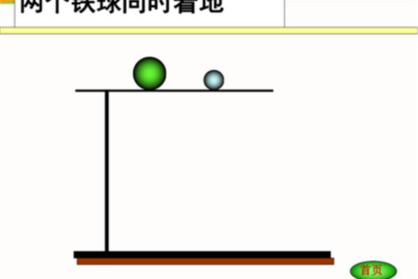 两个铁球同时落地