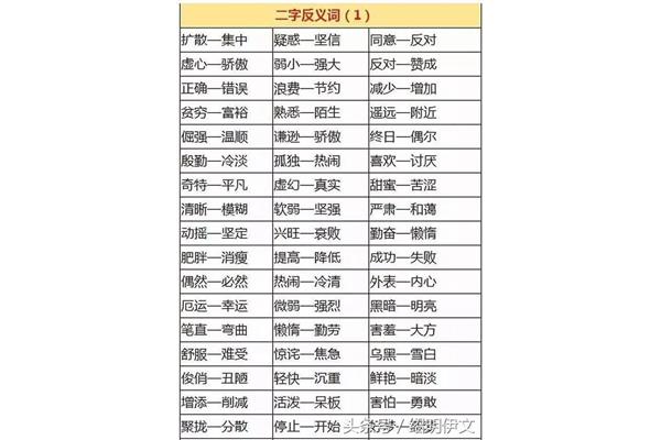 赞成的反义词