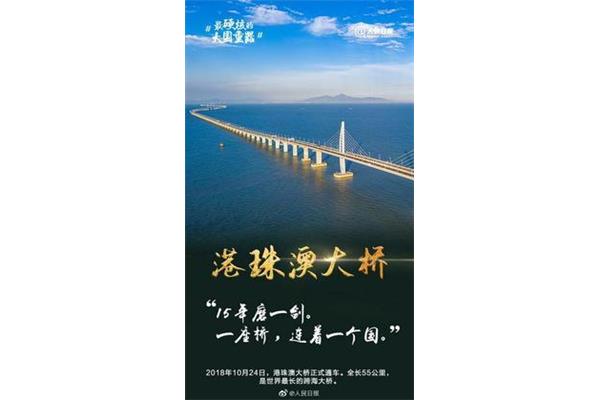 中国的未来