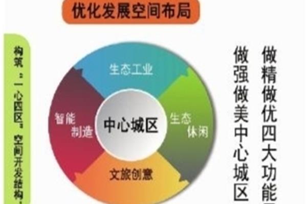 统筹协调能力