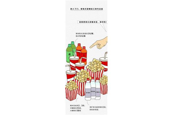 看电影日记