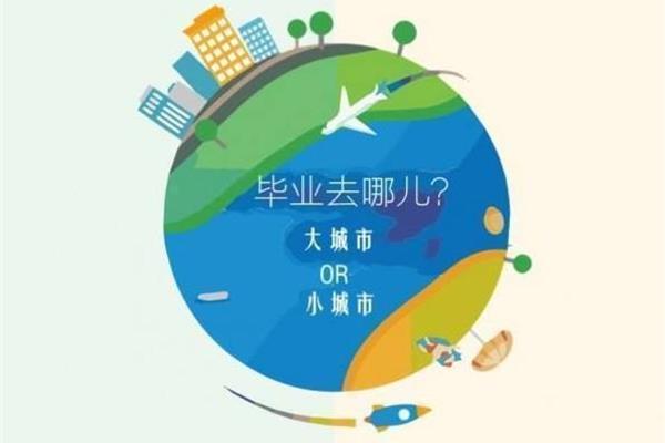 小城市创业