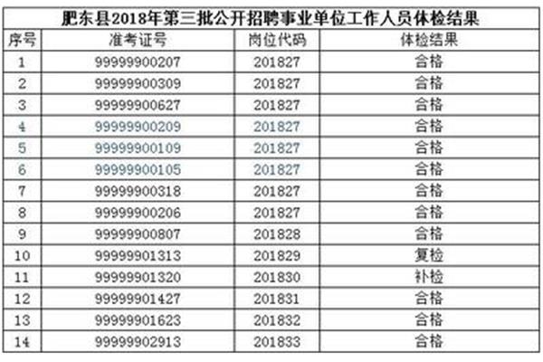 合肥市事业单位