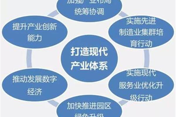 统筹协调能力