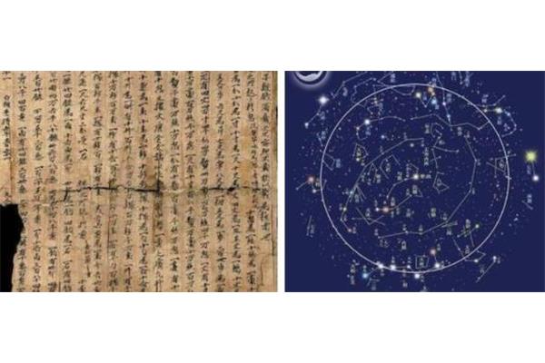 中国古代天文学