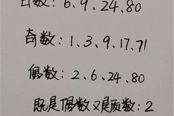 既是奇数又是合数