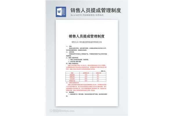 销售部门管理制度