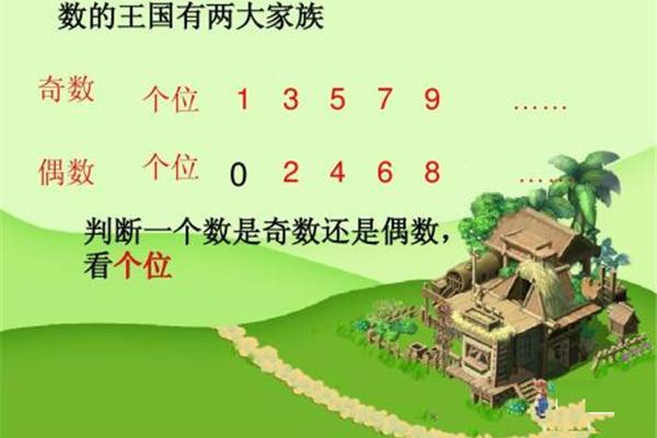 既是奇数又是合数