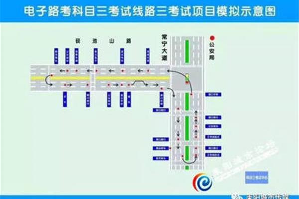 驾考科目三
