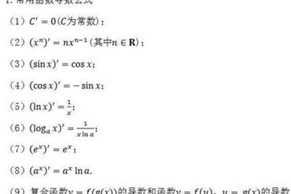 常见导数公式