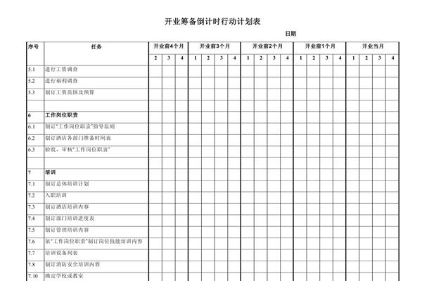 行动计划表