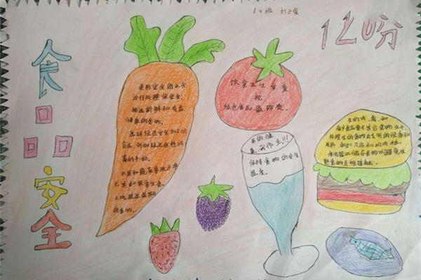 食品安全的手抄报