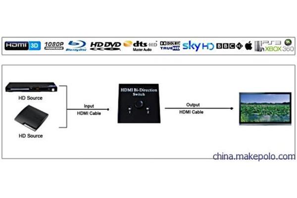 英语教学反思