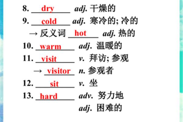 cold的反义词
