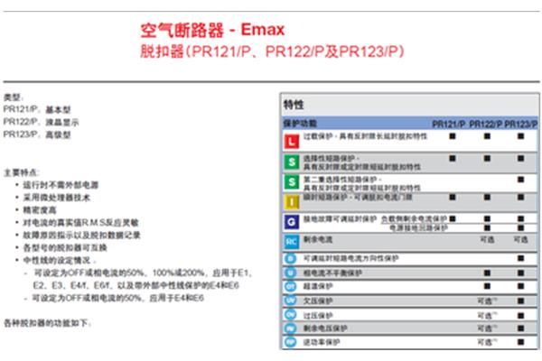 英语教学反思