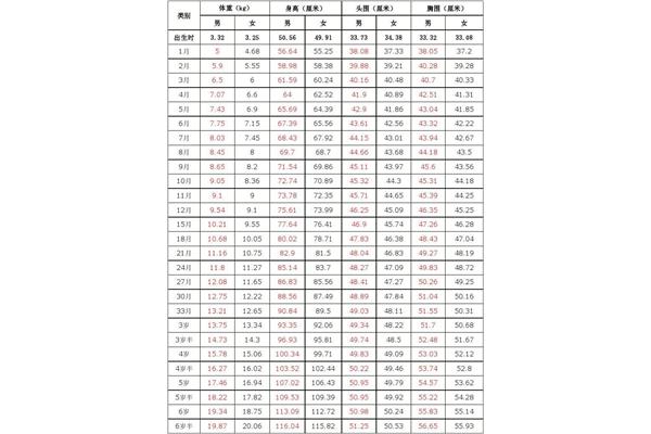 13岁算儿童吗
