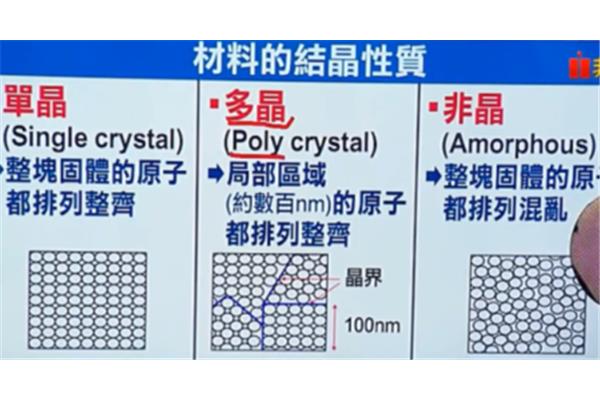 氧硅铝铁钙