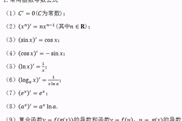 常见导数公式