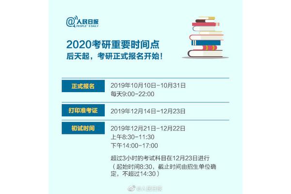 2020考研时间