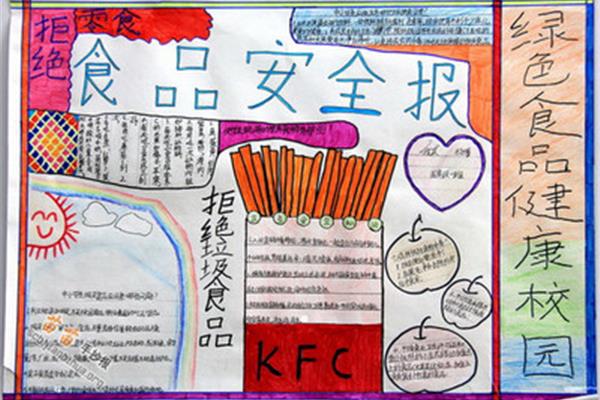 食品安全的手抄报
