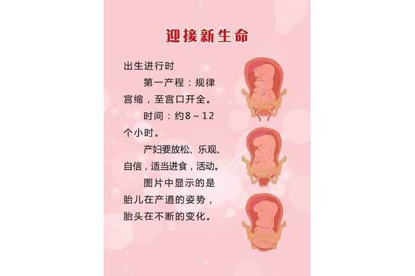 生孩子祝贺词