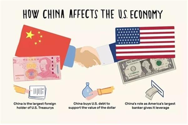 美国国债危机