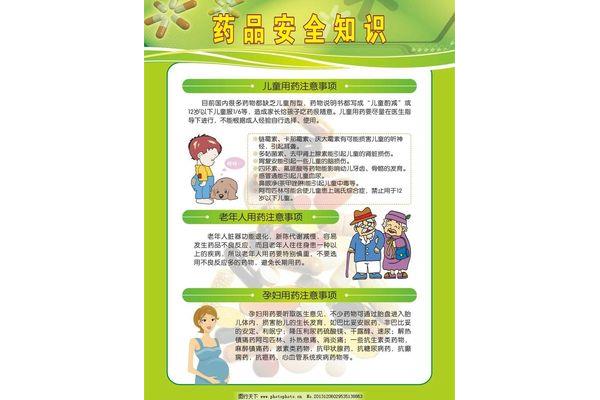 儿童安全知识